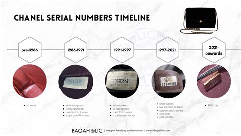 chanel serial number check sunglasses|check chanel serial number.